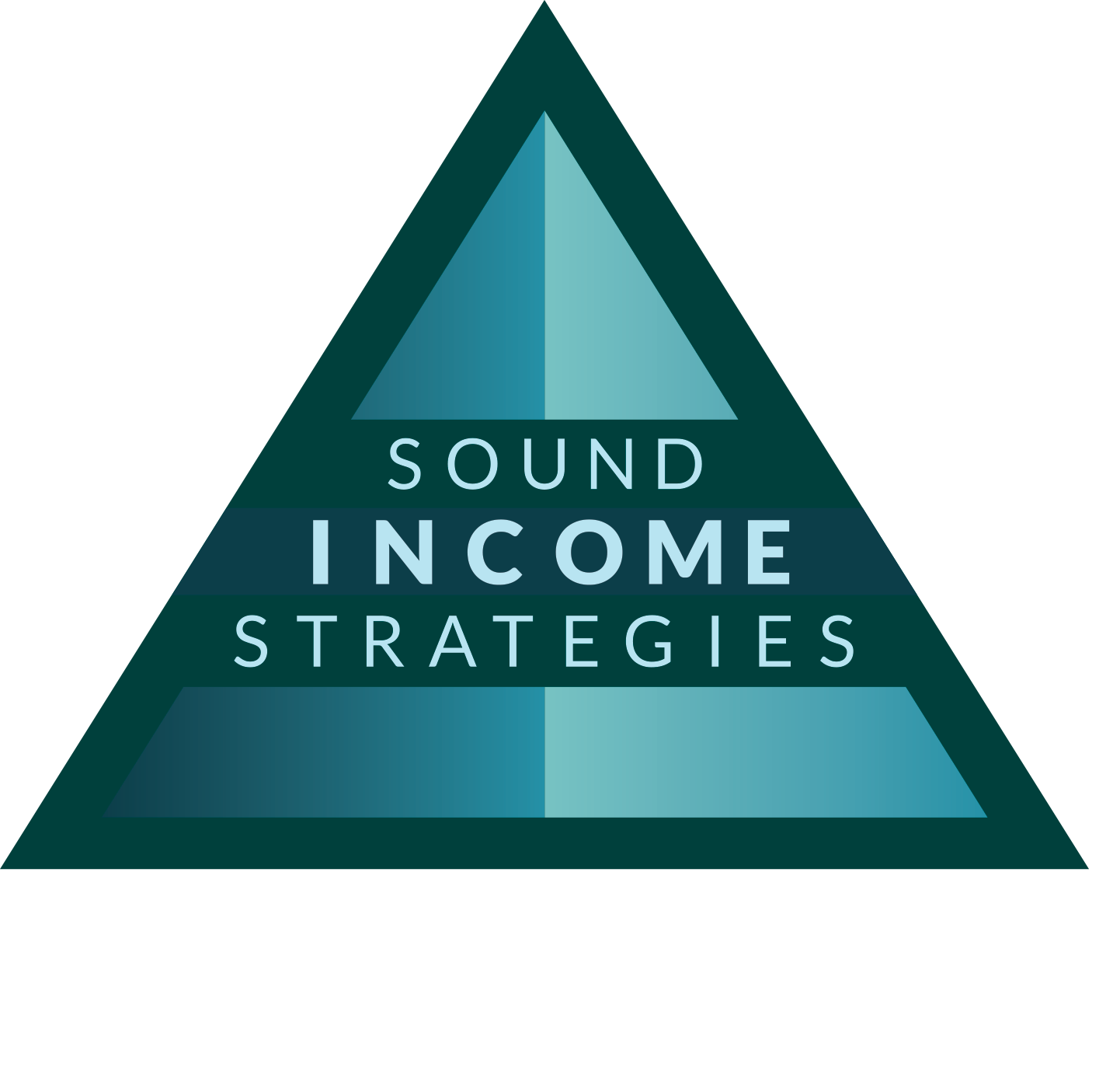 Sound Income Strategies